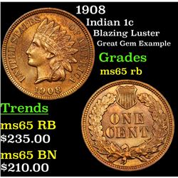 1908 Indian Cent 1c Grades GEM Unc RB