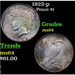 1922-p Peace Dollar $1 Grades Choice Unc