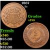 Image 1 : 1867 Two Cent Piece 2c Grades vf++
