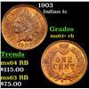 Image 1 : 1903 Indian Cent 1c Grades Select+ Unc RB