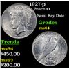 Image 1 : 1927-p Peace Dollar $1 Grades Choice Unc
