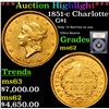 Image 1 : ***Auction Highlight*** 1851-c Charlotte Gold Dollar $1 Graded Select Unc By USCG (fc)