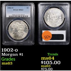PCGS 1902-o Morgan Dollar $1 Graded ms63 By PCGS