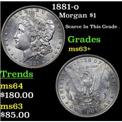 1881-o Morgan Dollar $1 Grades Select+ Unc