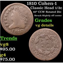 1810 Cohen-1 Classic Head half cent 1/2c Grades vg details
