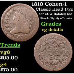 1810 Cohen-1 Classic Head half cent 1/2c Grades vg details