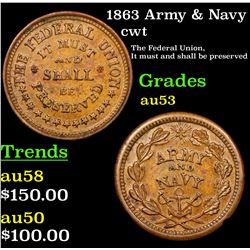 1863 Army & Navy Civil War Token 1c Grades Select AU