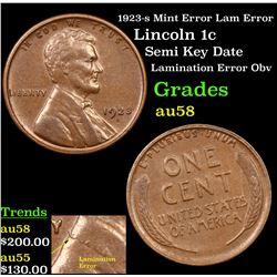 1923-s Mint Error Lam Error Lincoln Cent 1c Grades Choice AU/BU Slider