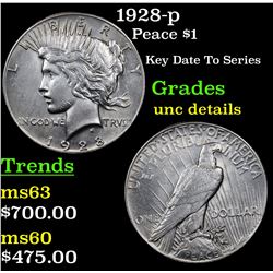 1928-p Peace Dollar $1 Grades Unc Details