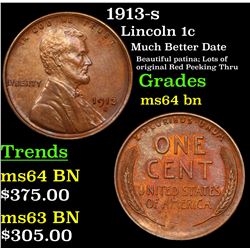 1913-s Lincoln Cent 1c Grades Choice Unc BN