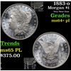 Image 1 : 1883-o Morgan Dollar $1 Grades Choice Unc+ PL