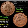 Image 1 : 1863 John Schuh's Saloon Civil War Token 1c Grades Select Unc BN