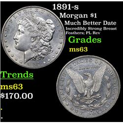 1891-s Morgan Dollar $1 Grades Select Unc