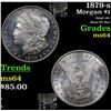 Image 1 : 1879-s Morgan Dollar $1 Grades Choice Unc