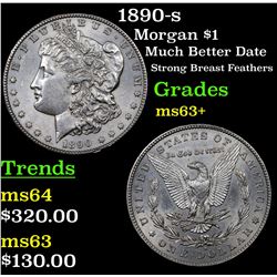 1890-s Morgan Dollar $1 Grades Select+ Unc