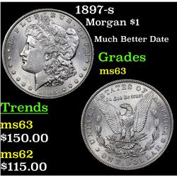 1897-s Morgan Dollar $1 Grades Select Unc