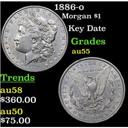 1886-o Morgan Dollar $1 Grades Choice AU
