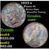 Image 1 : 1923-s Peace Dollar $1 Grades Select+ Unc