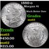 Image 1 : 1880-o Morgan Dollar $1 Grades Select Unc