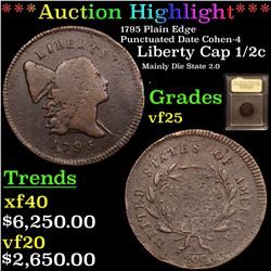 ***Auction Highlight*** 1795 Plain Edge Punctuated Date Cohen-4 Liberty Cap half cent 1/2c Graded vf