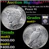 Image 1 : ***Auction Highlight*** 1928-s Top 50 vam 3A I4 R5  Peace Dollar $1 Graded Select Unc By USCG (fc)