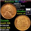 Image 1 : ***Auction Highlight*** 1909-s Lincoln Cent 1c Graded Choice+ Unc RB By USCG (fc)