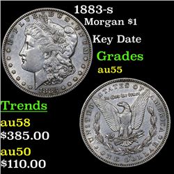 1883-s Morgan Dollar $1 Grades Choice AU
