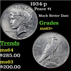 1934-p Peace Dollar $1 Grades Select+ Unc