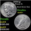 Image 1 : 1934-p Peace Dollar $1 Grades Select+ Unc