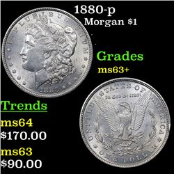 1880-p Morgan Dollar $1 Grades Select+ Unc