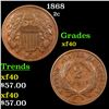 Image 1 : 1868 Two Cent Piece 2c Grades xf