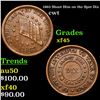 Image 1 : 1863 Shoot Him on the Spot Dix Civil War Token 1c Grades xf+
