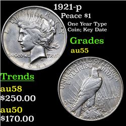 1921-p Peace Dollar $1 Grades Choice AU