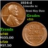 Image 1 : 1924-d Lincoln Cent 1c Grades vf+