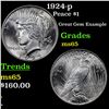 Image 1 : 1924-p Peace Dollar $1 Grades GEM Unc