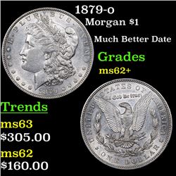 1879-o Morgan Dollar $1 Grades Select Unc