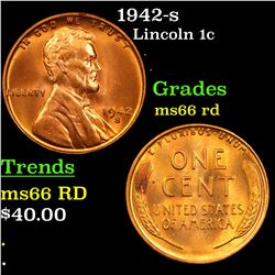 1942-s Lincoln Cent 1c Grades GEM+ Unc RD