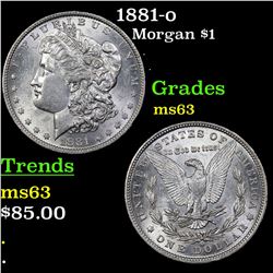 1881-o Morgan Dollar $1 Grades Select Unc