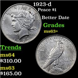 1923-d Peace Dollar $1 Grades Select+ Unc