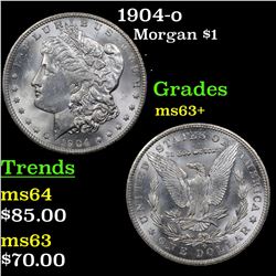 1904-o Morgan Dollar $1 Grades Select+ Unc