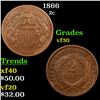 Image 1 : 1866 Two Cent Piece 2c Grades vf++