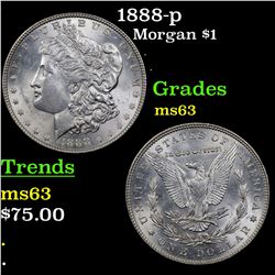1888-p Morgan Dollar $1 Grades Select Unc