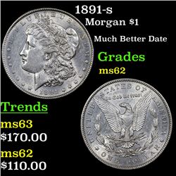 1891-s Morgan Dollar $1 Grades Select Unc