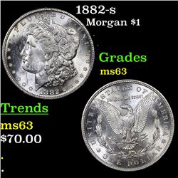 1882-s Morgan Dollar $1 Grades Select Unc