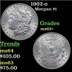 1902-o Morgan Dollar $1 Grades Select+ Unc