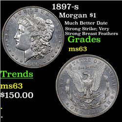 1897-s Morgan Dollar $1 Grades Select Unc