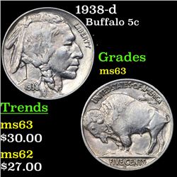 1938-d Buffalo Nickel 5c Grades Select Unc