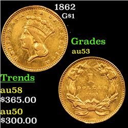 1862 Gold Dollar $1 Grades Select AU