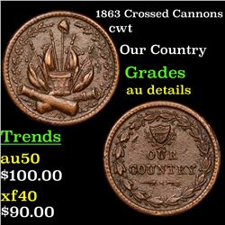 1863 Crossed Cannons Civil War Token 1c Grades AU Details