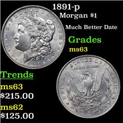 1891-p Morgan Dollar $1 Grades Select Unc